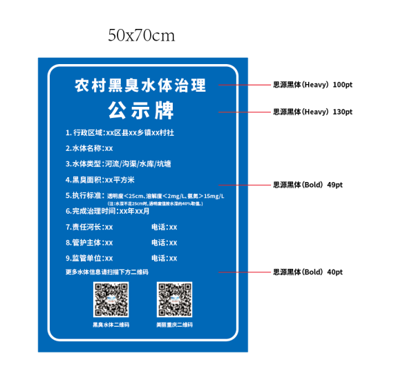 重庆市武隆区生态环境局关于做好已治理农村黑臭水体公示牌设置工作的